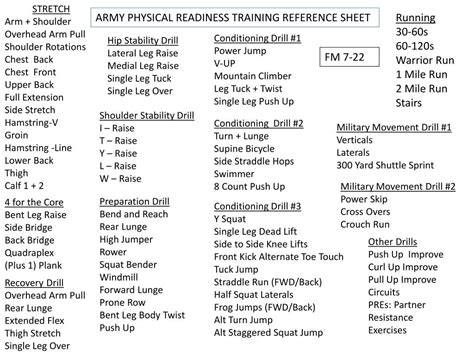 Army prt acronym - The Army PRT Card, or the Physical Readiness Training (PRT) Quick Reference Card, is a small, compact, and accessible guide designed by Army leaders to facilitate physical training sessions better.. The PRT Reference Card summarises the core concepts, exercises, drills, and protocols in the more extensive FM 7-22, Holistic Health …